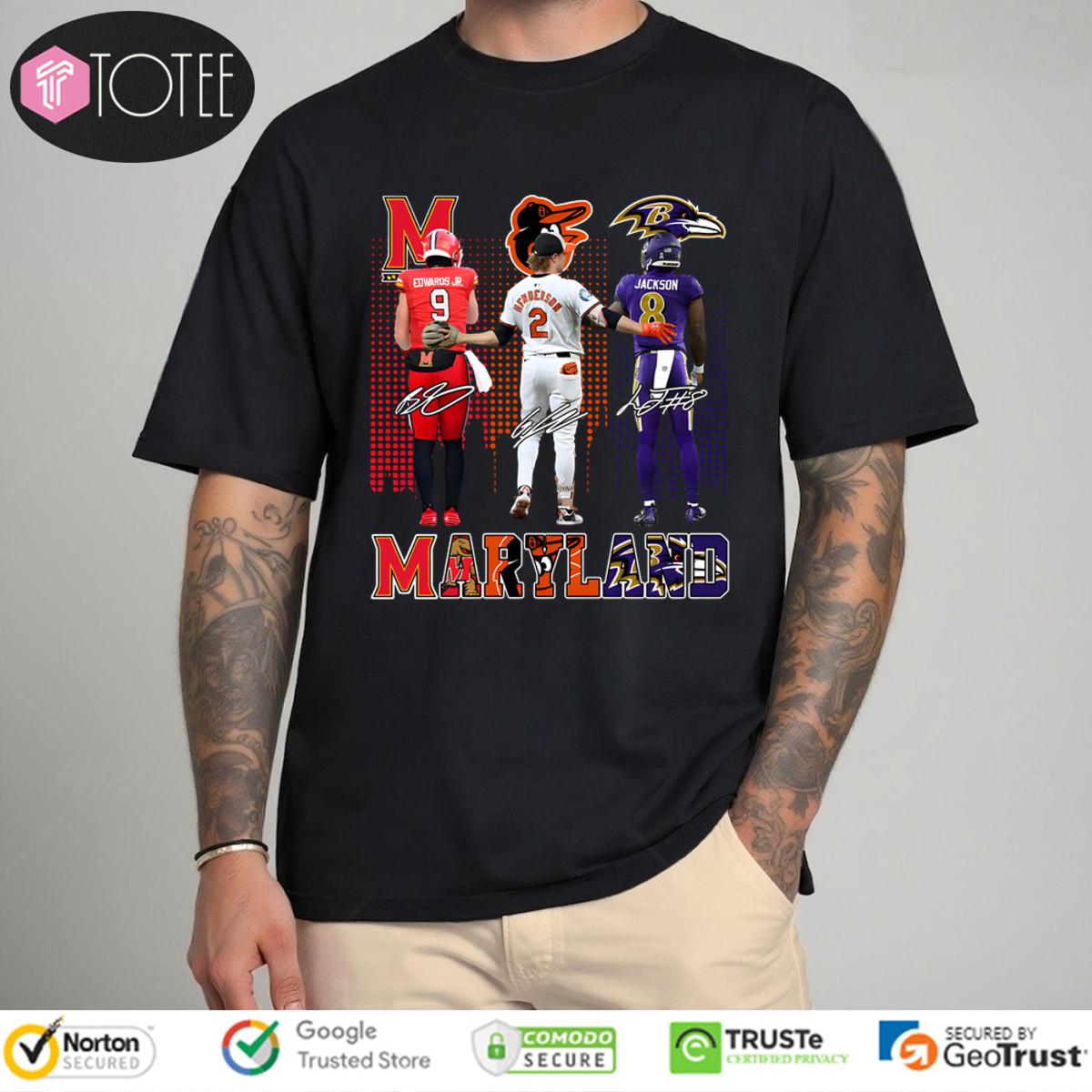 Maryland City Skyline Maryland Terrapins Baltimore Orioles And Baltimore Ravens Sports Signatures Shirt
