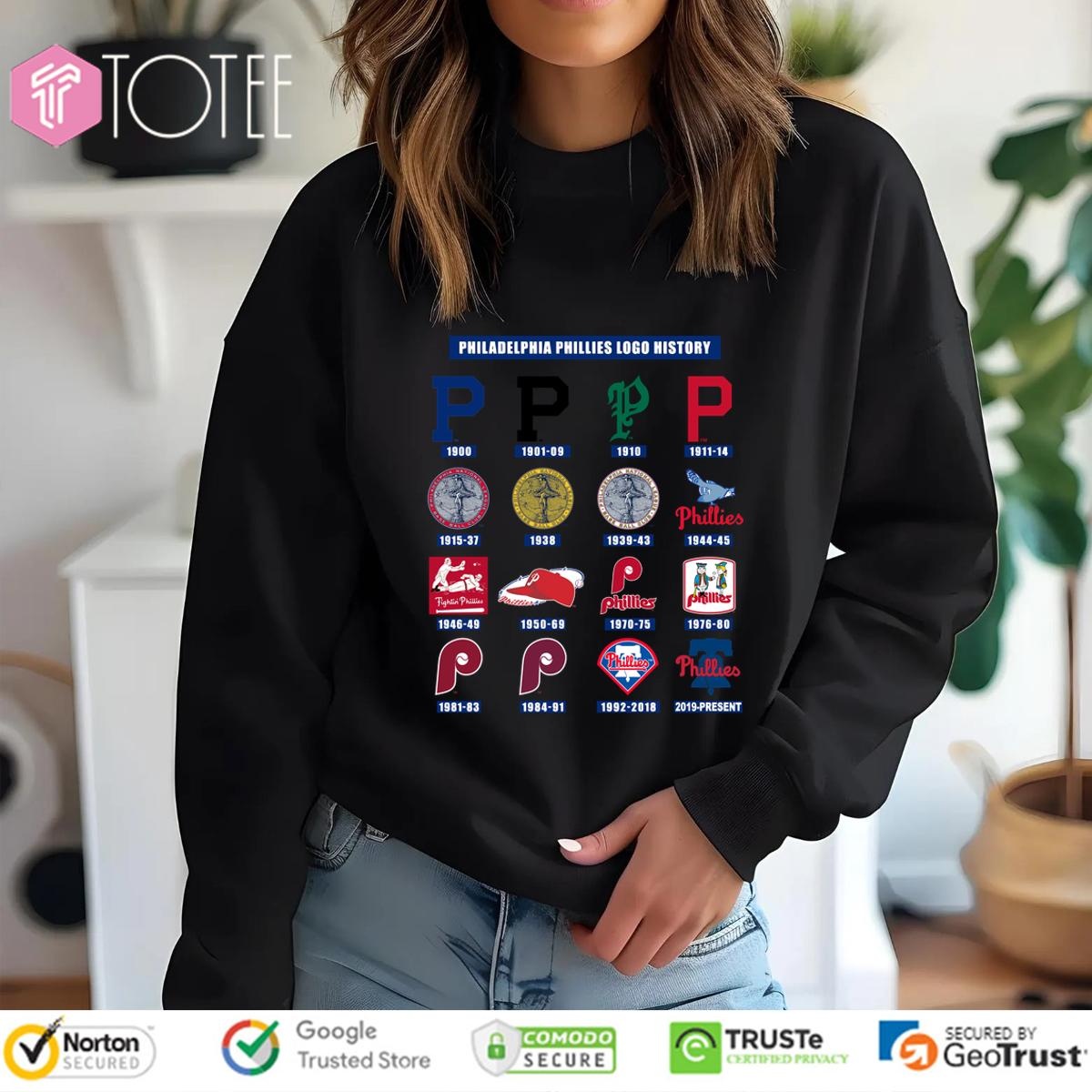 Philadelphia Phillies History Of Team Logos Sweatshirt